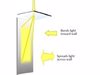 Preview of A-Series Angle Bending Diffusers Product Notes