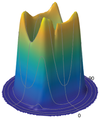 Preview of Top Hat Product Note