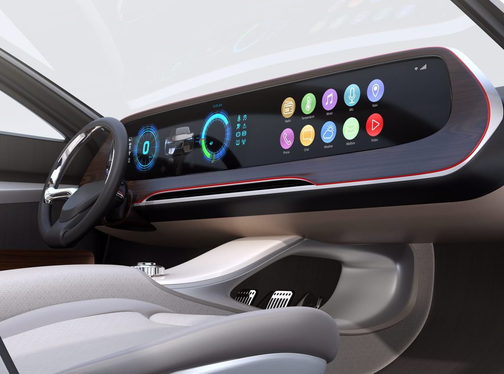 Automotive Displays Automotive Displays