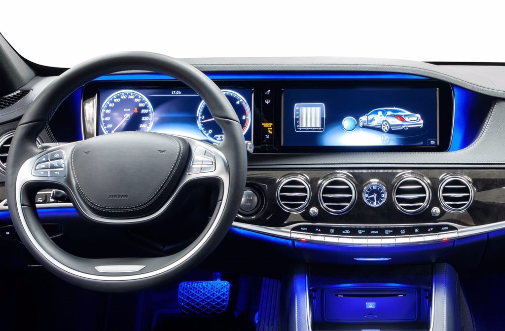 Automotive Displays