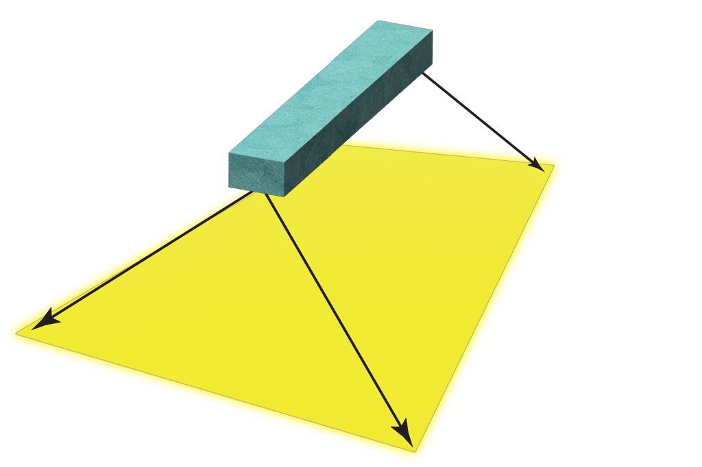 Batwing Distribution Batwing Distribution