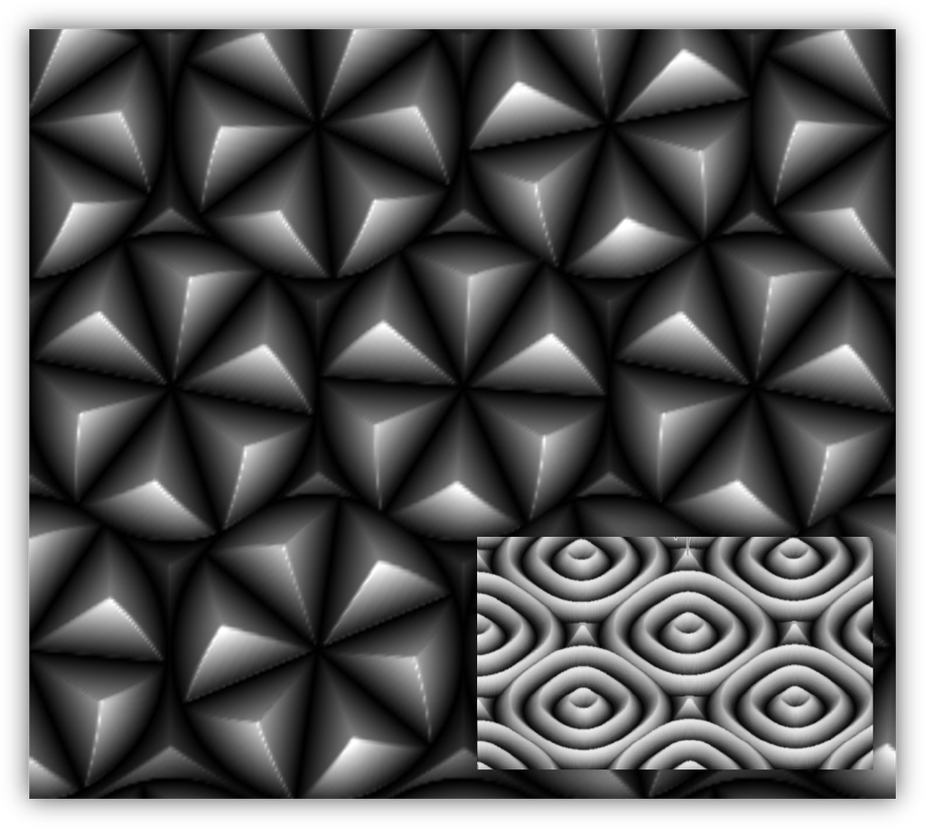 Patterns Patterns
